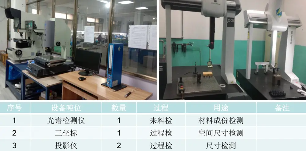 新余医疗设备压铸件